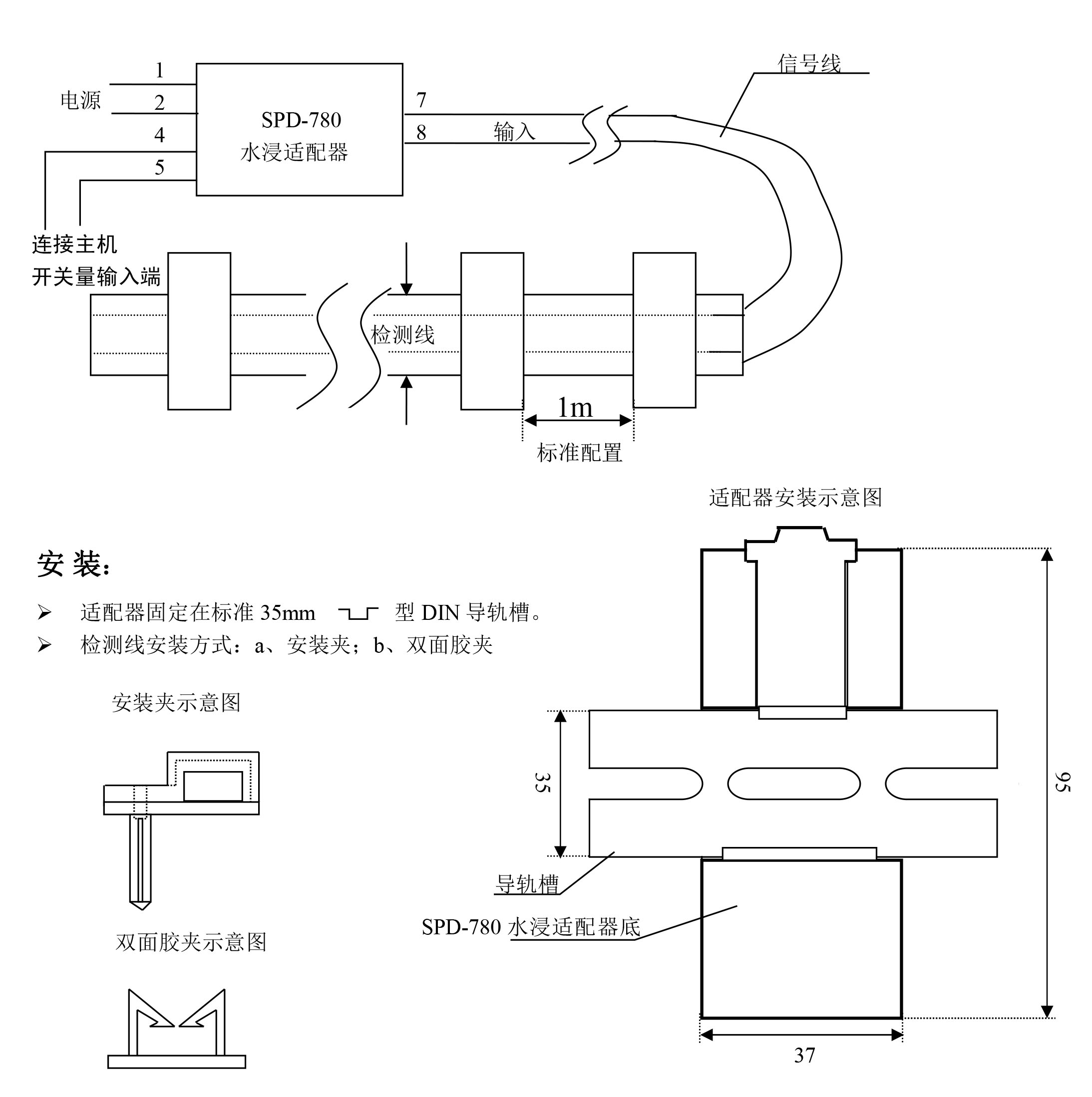 抖音成人短视频告訴你機房漏水的危害，抖音成人短视频機房漏水