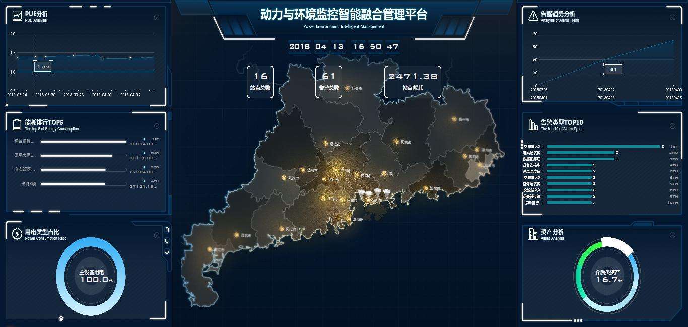 抖音成人短视频動環監控廠商,抖音成人短视频動環監控 抖音成人短视频動環監控廠商,抖音成人短视频動環監控