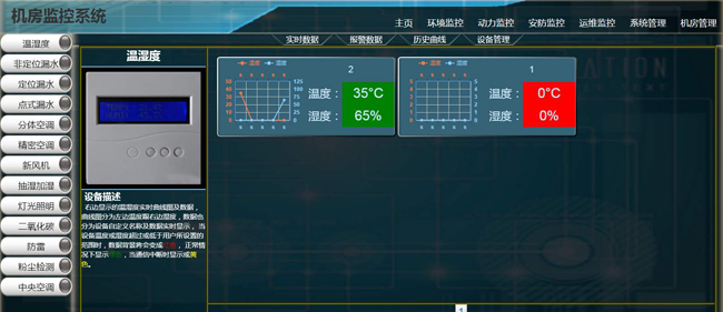 機房環境監控,機房環境監控,機房環境監控 機房環境監控係統,機房環境監控
